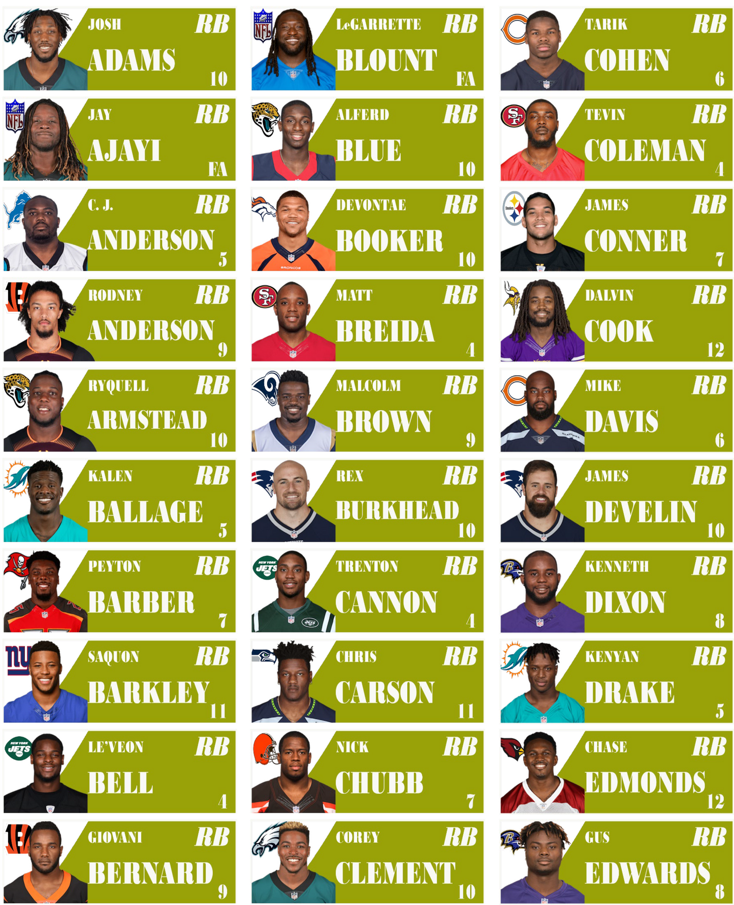 2023 Fantasy Football 1" x 2.65" -  30 Up Photo Labels only