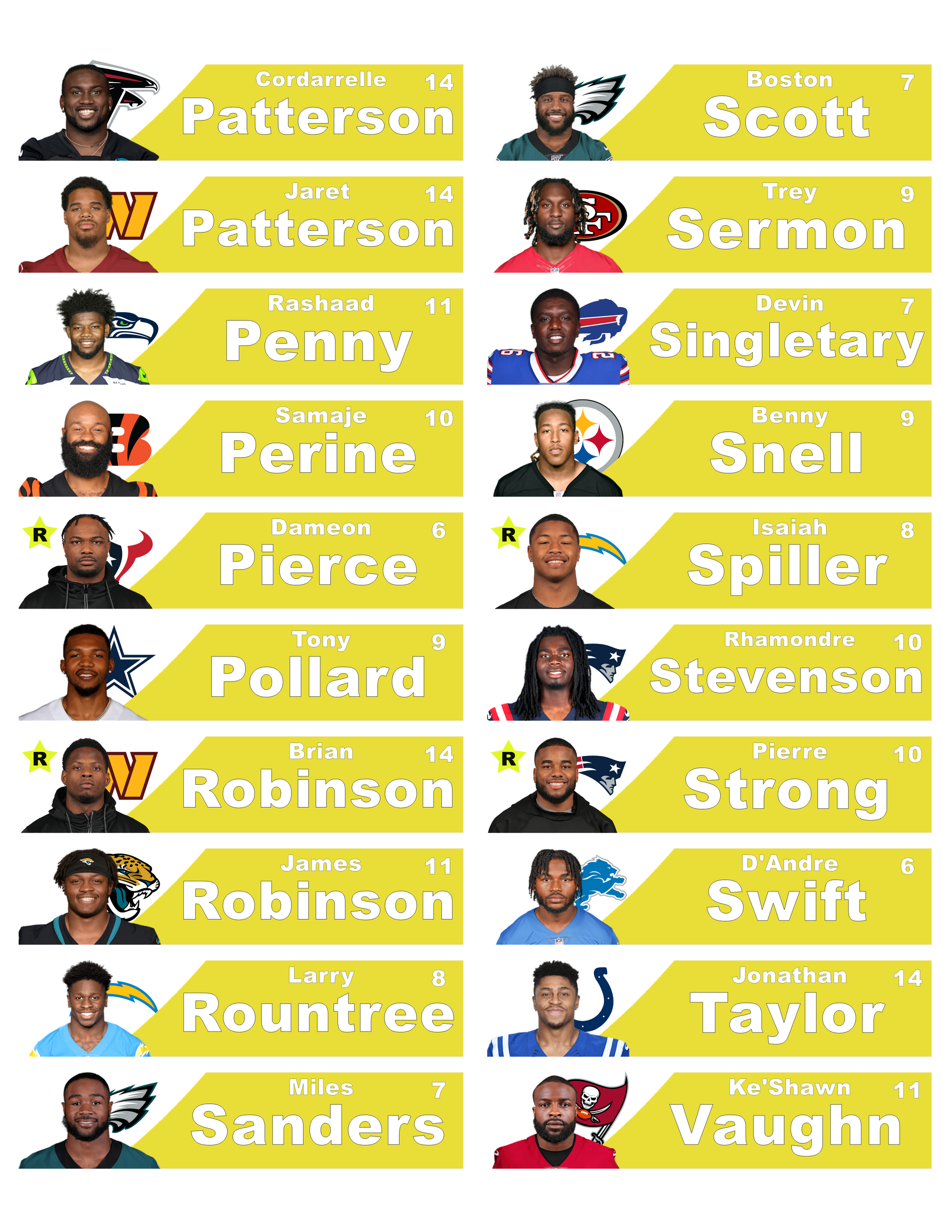 Next-Level Fantasy Football Draft Board Player Labels [Updated 2023-2024  Rookies]