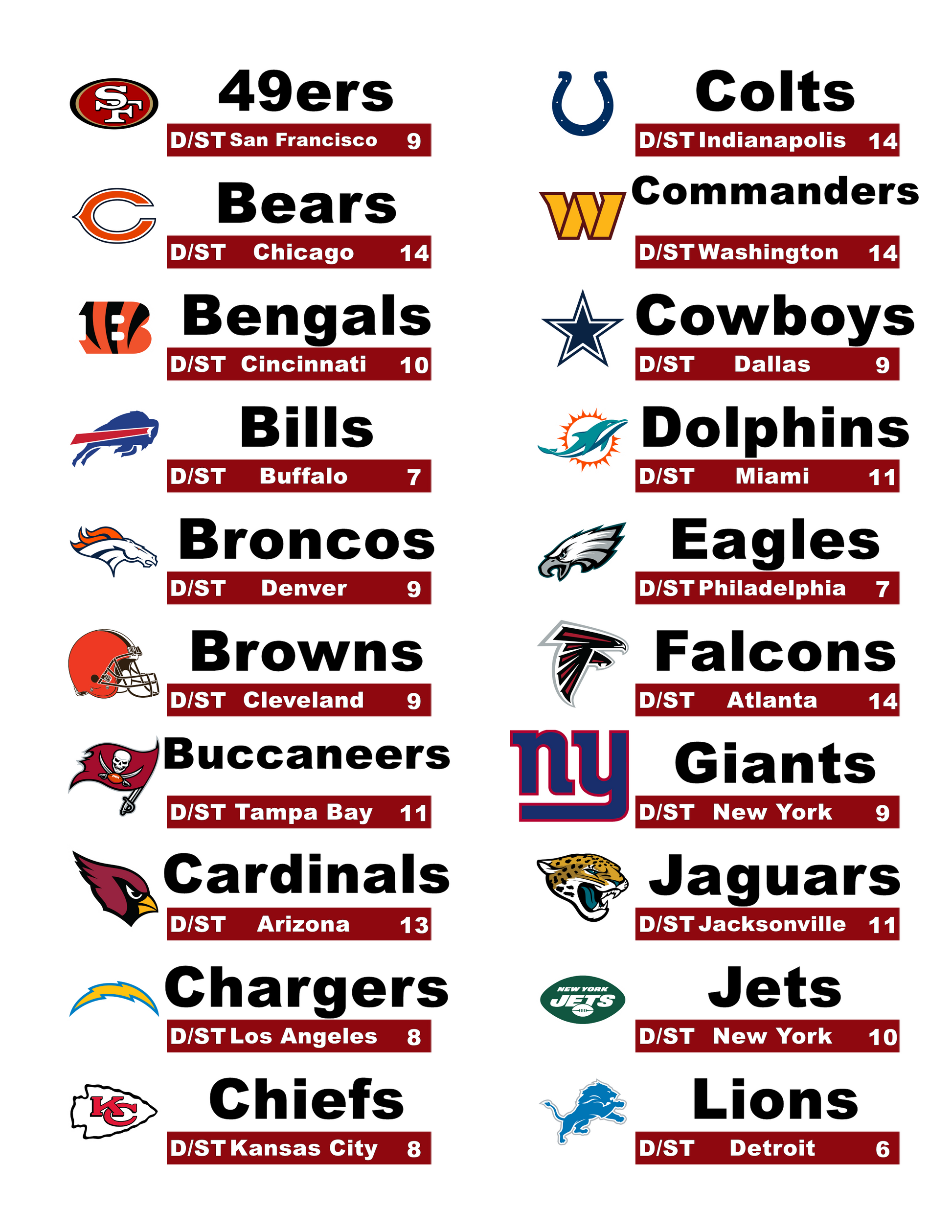 Downloadable 2023 Fantasy Football Large Photo Labels BR