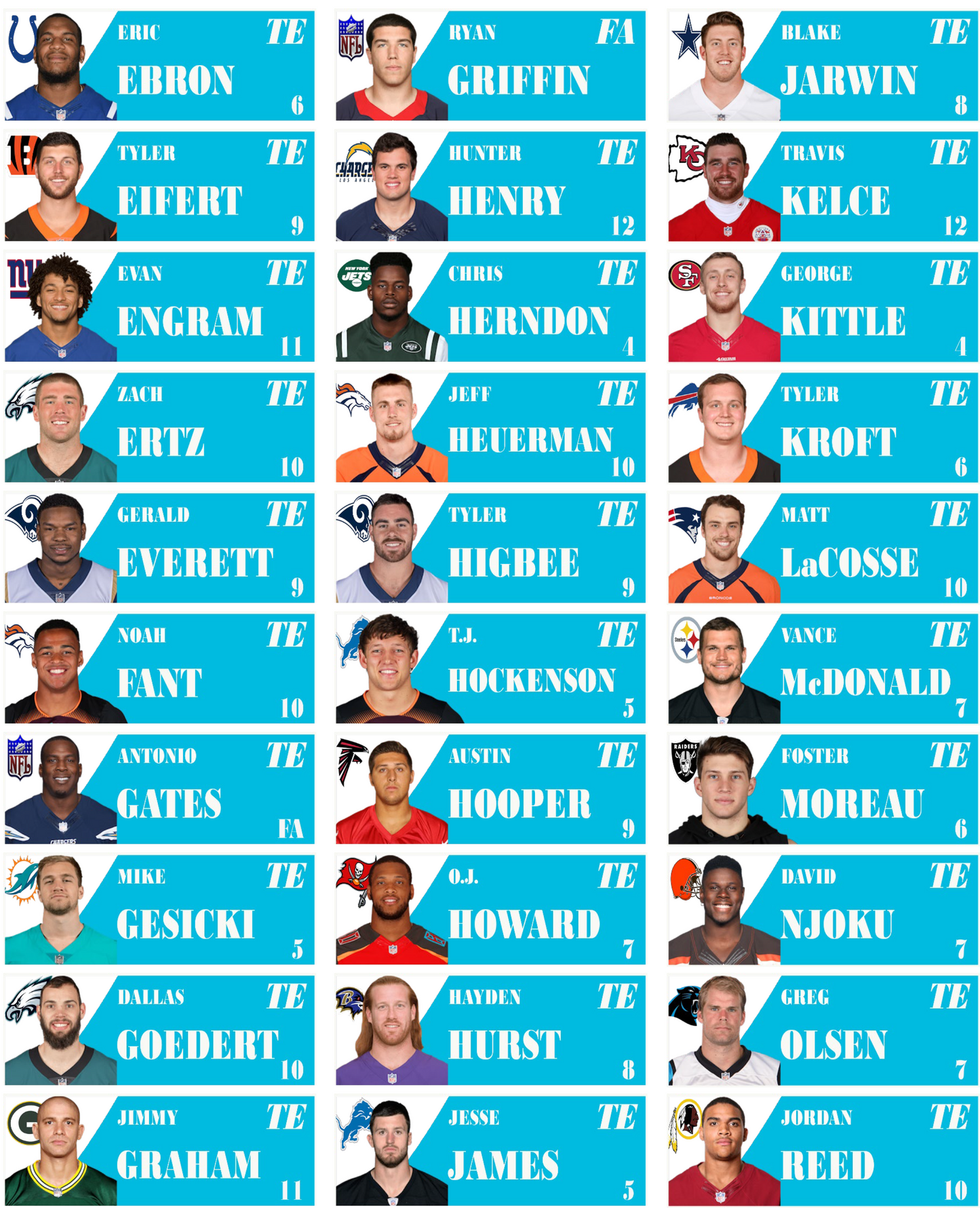 2023 Fantasy Football 1" x 2.65" -  30 Up Photo Labels only